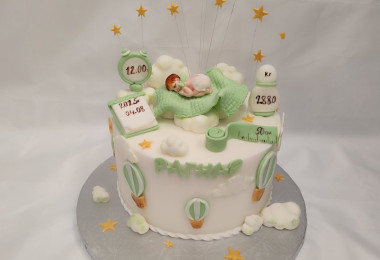 Декорирани торти за детски рождени дни